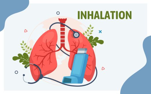 Inhalation für freie Atemwege